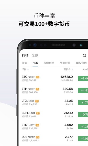 库币交易所（KuCoin）app官网