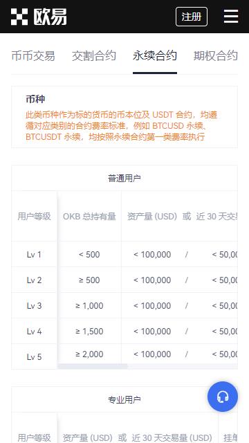 欧易ok交易所官方版