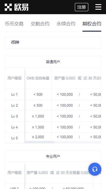 欧易ok交易所官方版