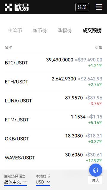 欧易国际交易所