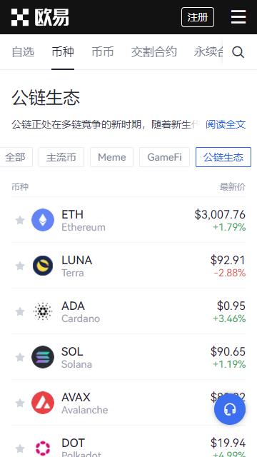 亿欧交易所