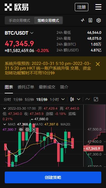 欧易ouyicnkim交易所