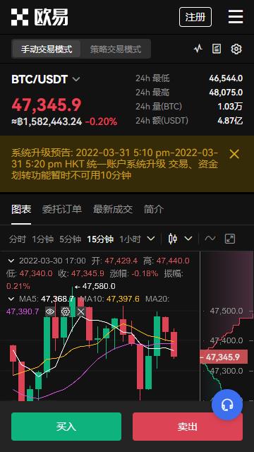 欧易ouyicnkim交易所