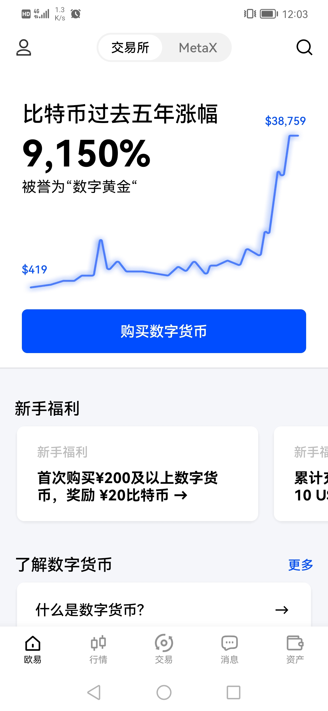 欧易交易所市场版