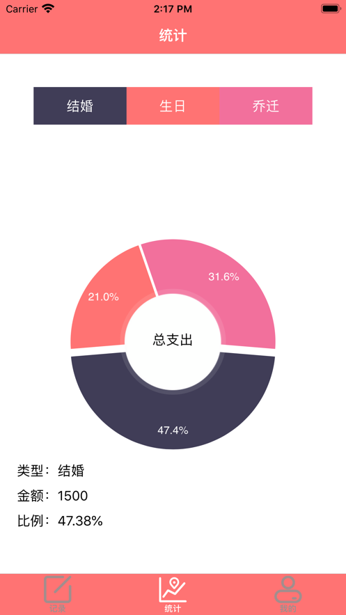 礼上往来人情记事簿app最新版