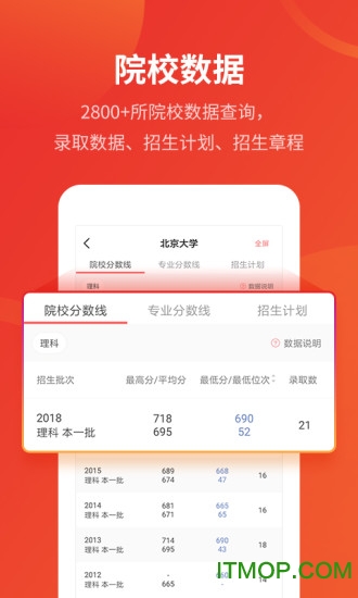 优志愿app