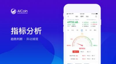 Aicoin交易所看盘软件app最新版2022