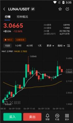 露娜交易平台app2022官方最新版 1.0