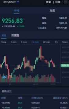 noc海洋公链挖矿最新版2022app官方 1.0