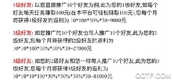 赚分享app
