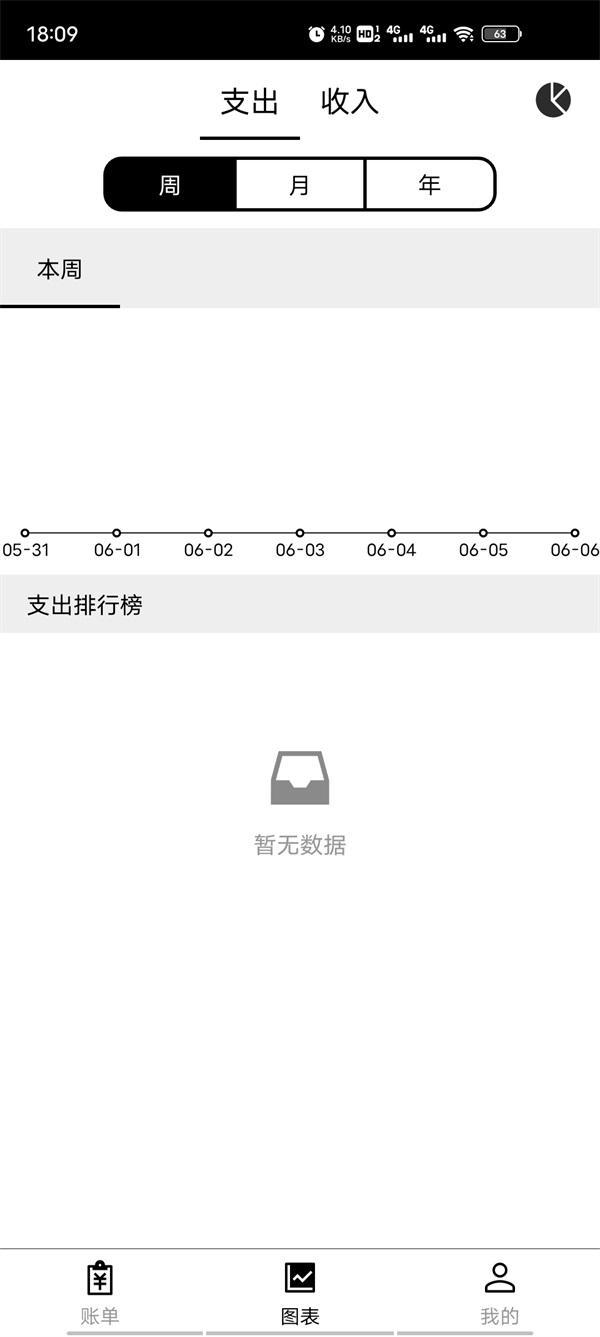 极简记账app