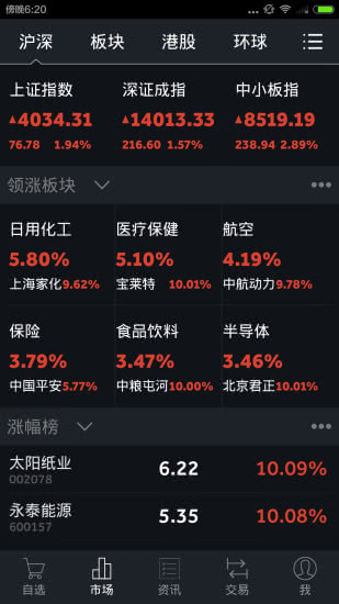 通达信股票软件官方