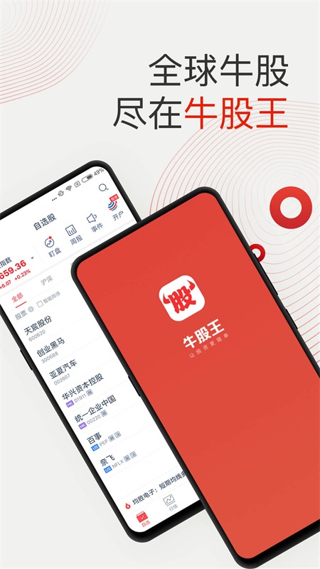 牛股王股票新版