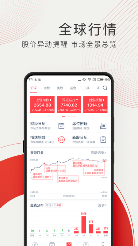 牛股王股票新版