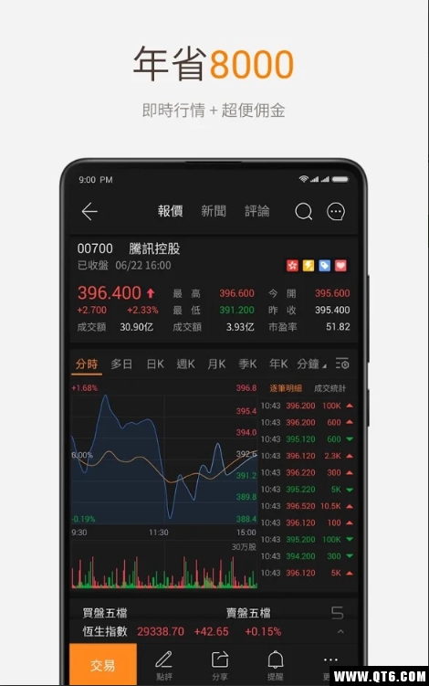 富途牛牛