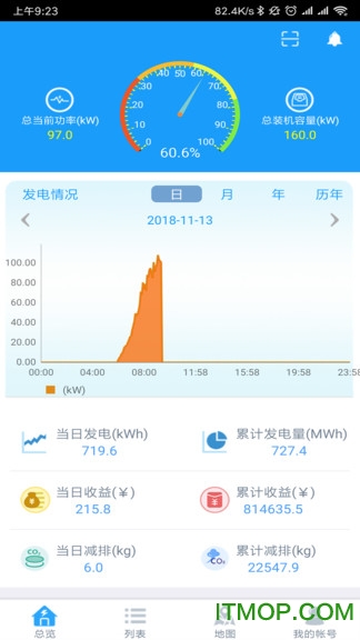 护光者app免费