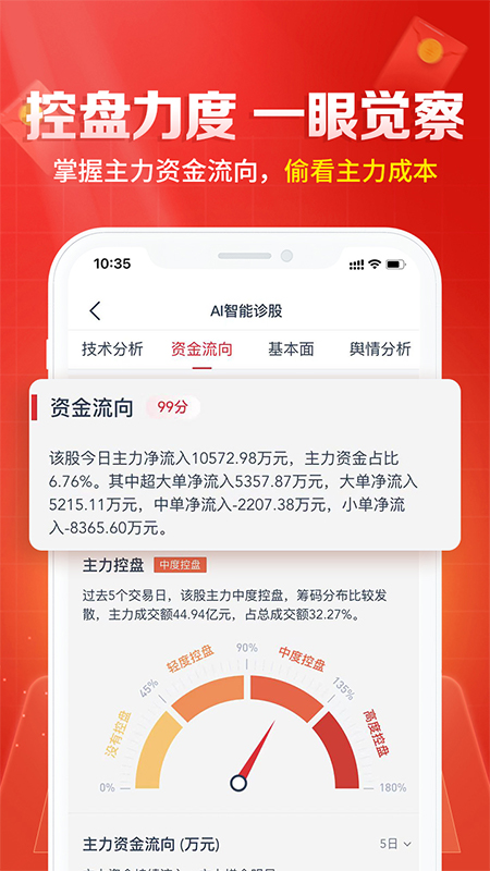 白马财经