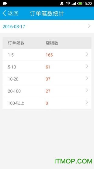 哆啦宝小二app