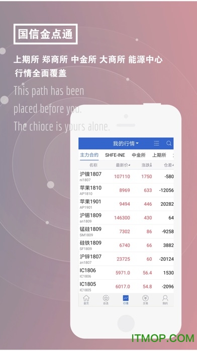 国信金点通手机版