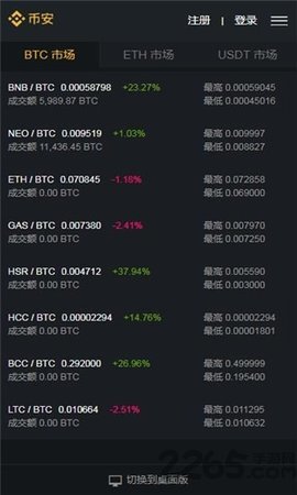 binance（币安手机app）