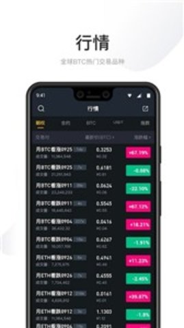 Binance(币安比特币交易平台)