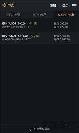 Binance(币安app官方最新版)
