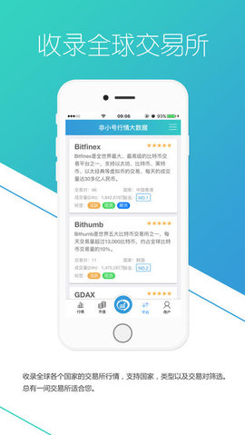 Feixiaohao(非小号最新app官方版安卓最新版)