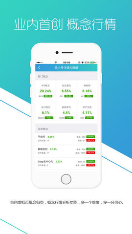 Feixiaohao(非小号最新app官方版安卓最新版)