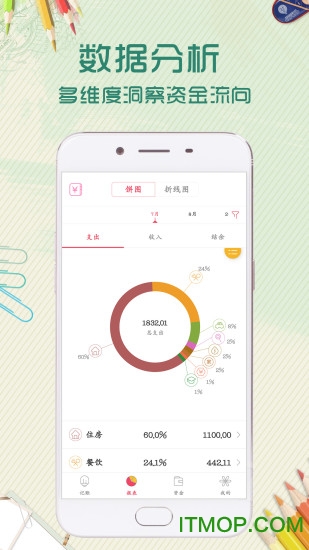 口袋记账本app