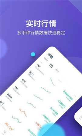 Huobi Wallet（火币pro）