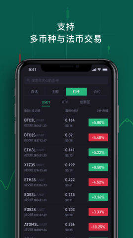 抹茶交易所app
