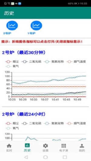 环保监测预警软件
