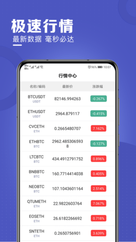 区块链日报app2022最新版