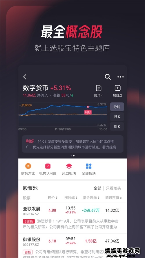选股宝app手机版