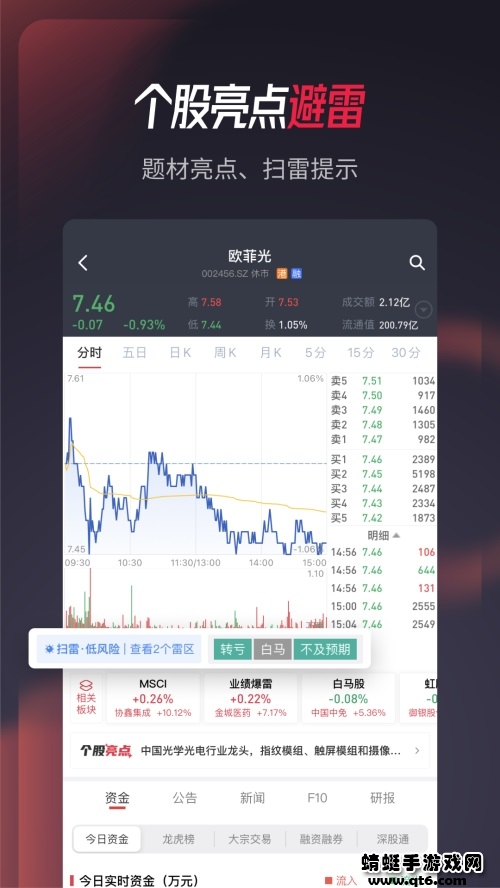 选股宝app手机版