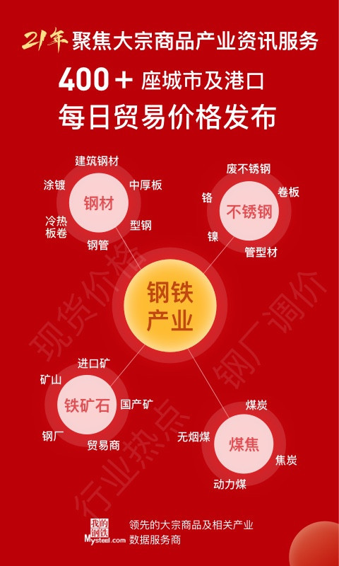 我的钢铁手机版