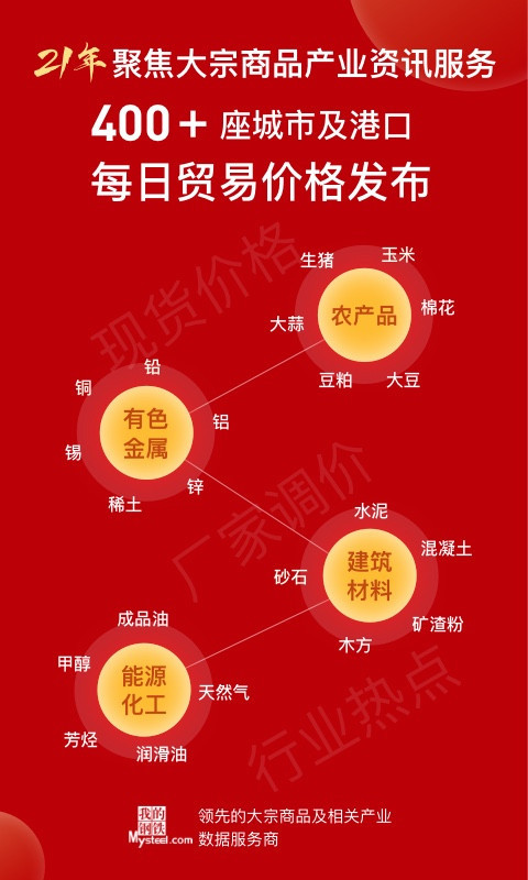 我的钢铁手机版