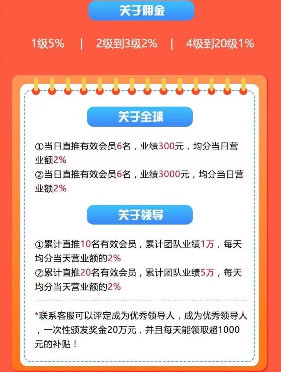 瑞发基金app官方版