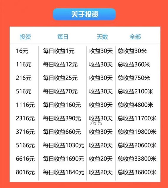 瑞发基金app官方版