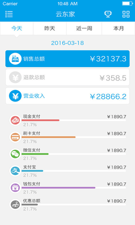 云东家老板端官方版