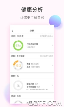 美柚-大姨妈月经期助手app
