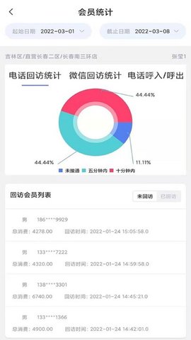 两融办公自动化OA系统软件