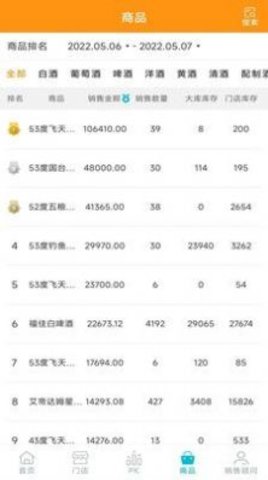 斑彰车间仓库管理