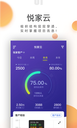 保利青云