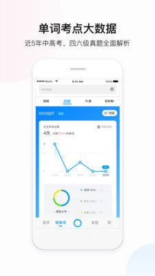 百度翻译最新版