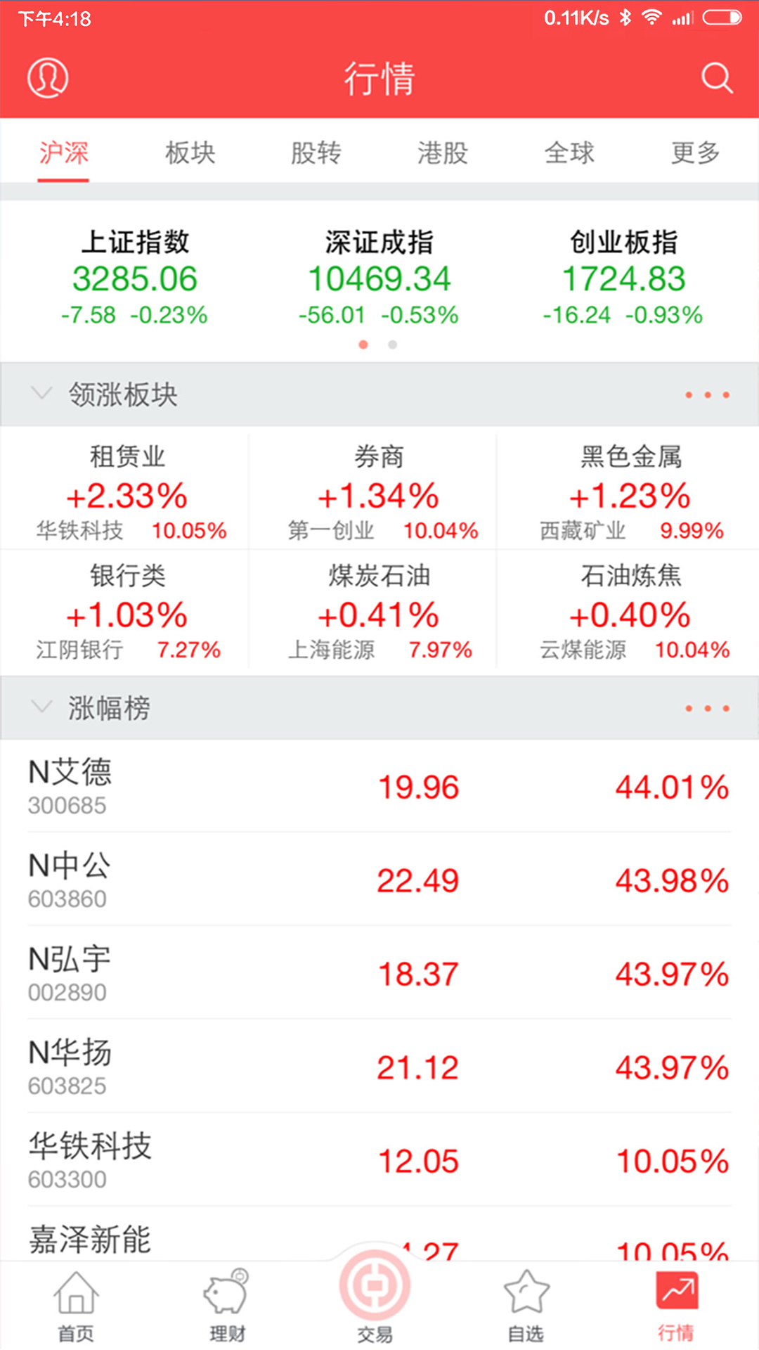中银证券