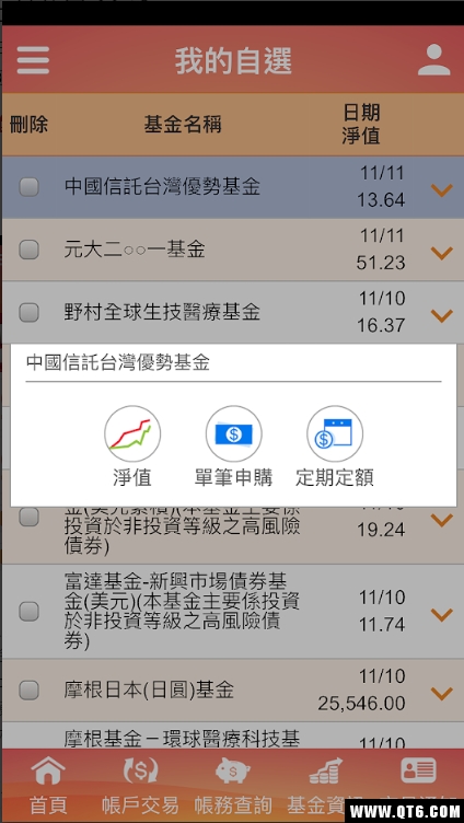 日盛基金通