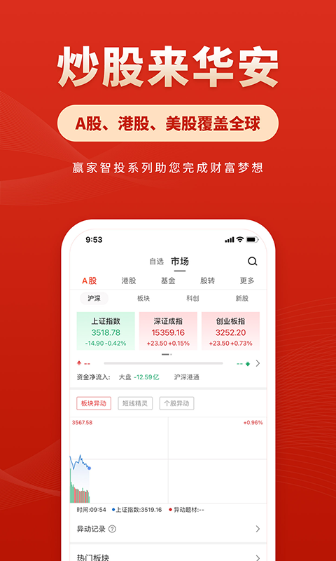 华安证券交易软件手机版
