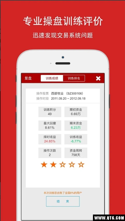 大操盘手