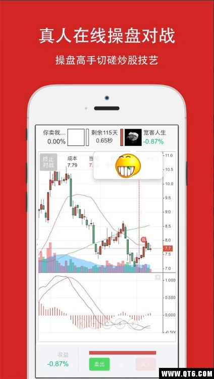 大操盘手